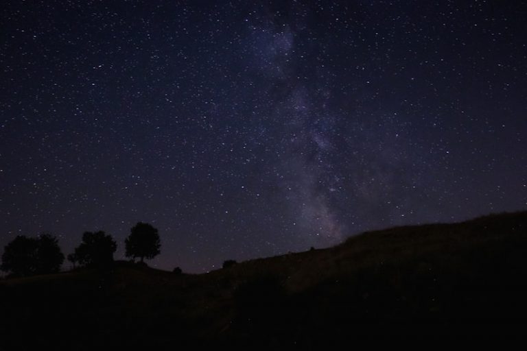 Giresun Anlık Hava Durumu